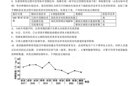 2024届重庆市八中高三高考3月适应性月考卷（五）生物试题_2024年3月_013月合集_2024届重庆市第八中学高考适应性月考卷（五）