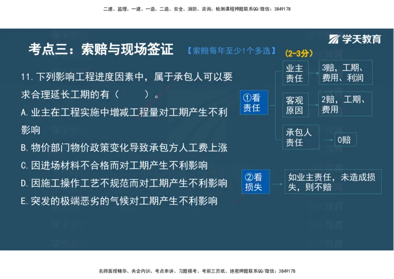 01.2025年监理《目标控制》领学直播观看版_监理工程师_2025监理工程师_2025年监理工程师SVIP_2025年监理土建控制SVIP_02-基础精讲✿高端面授✿深度强化_--配套讲义--