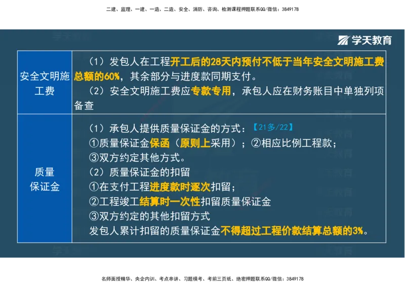 01.2025年监理《目标控制》领学直播观看版_监理工程师_2025监理工程师_2025年监理工程师SVIP_2025年监理土建控制SVIP_02-基础精讲✿高端面授✿深度强化_--配套讲义--