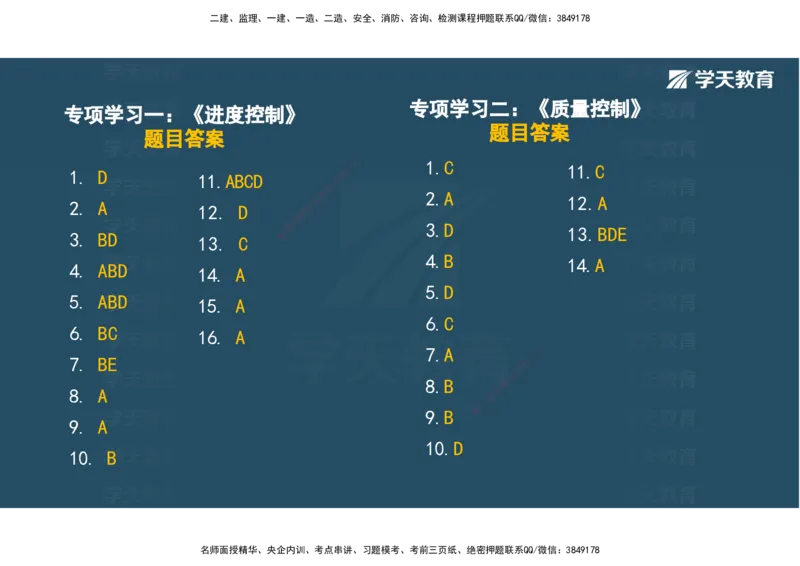 01.2025年监理《目标控制》领学直播观看版_监理工程师_2025监理工程师_2025年监理工程师SVIP_2025年监理土建控制SVIP_02-基础精讲✿高端面授✿深度强化_--配套讲义--