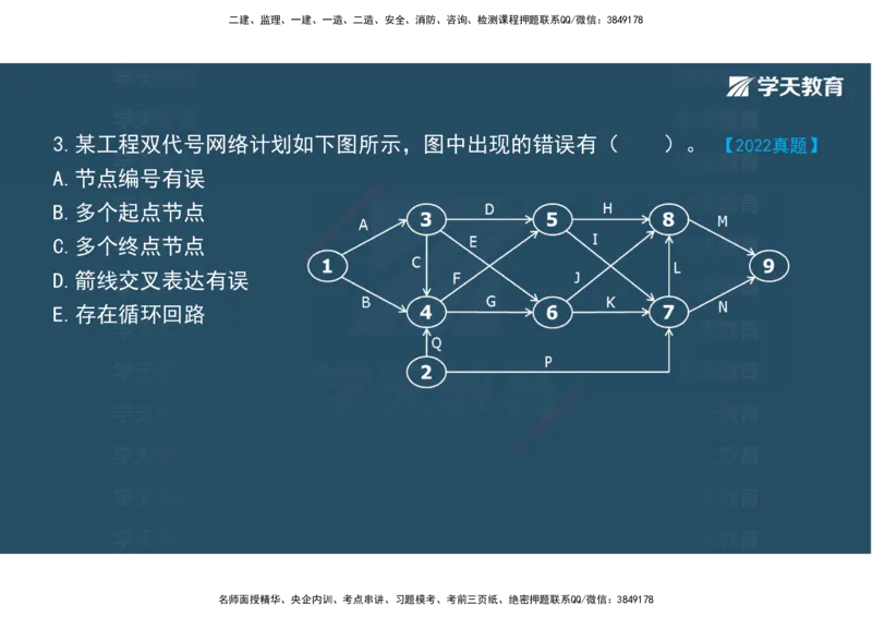 01.2025年监理《目标控制》领学直播观看版_监理工程师_2025监理工程师_2025年监理工程师SVIP_2025年监理土建控制SVIP_02-基础精讲✿高端面授✿深度强化_--配套讲义--