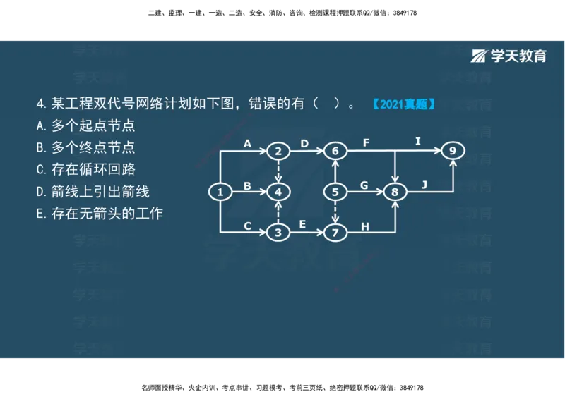 01.2025年监理《目标控制》领学直播观看版_监理工程师_2025监理工程师_2025年监理工程师SVIP_2025年监理土建控制SVIP_02-基础精讲✿高端面授✿深度强化_--配套讲义--