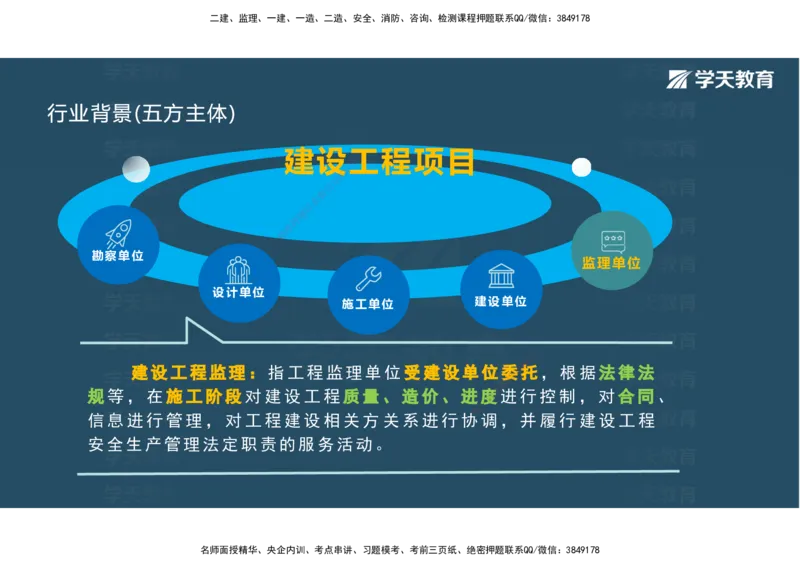 01.2025年监理《目标控制》领学直播观看版_监理工程师_2025监理工程师_2025年监理工程师SVIP_2025年监理土建控制SVIP_02-基础精讲✿高端面授✿深度强化_--配套讲义--