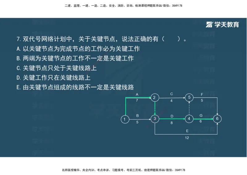 01.2025年监理《目标控制》领学直播观看版_监理工程师_2025监理工程师_2025年监理工程师SVIP_2025年监理土建控制SVIP_02-基础精讲✿高端面授✿深度强化_--配套讲义--