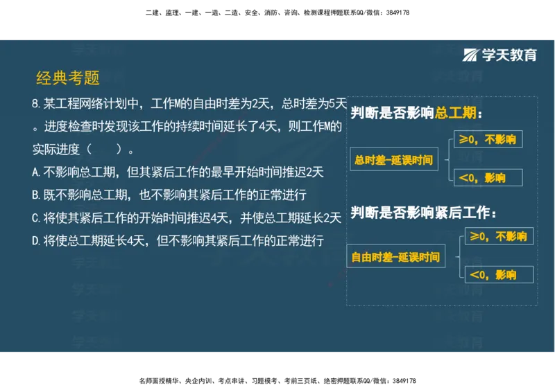 01.2025年监理《目标控制》领学直播观看版_监理工程师_2025监理工程师_2025年监理工程师SVIP_2025年监理土建控制SVIP_02-基础精讲✿高端面授✿深度强化_--配套讲义--