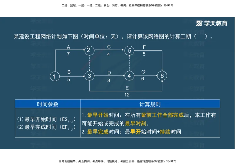 01.2025年监理《目标控制》领学直播观看版_监理工程师_2025监理工程师_2025年监理工程师SVIP_2025年监理土建控制SVIP_02-基础精讲✿高端面授✿深度强化_--配套讲义--