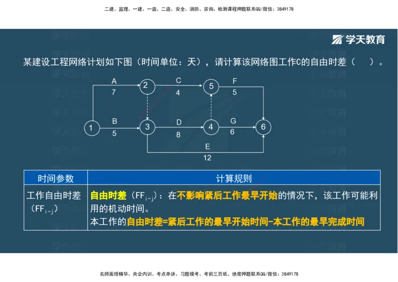 01.2025年监理《目标控制》领学直播观看版_监理工程师_2025监理工程师_2025年监理工程师SVIP_2025年监理土建控制SVIP_02-基础精讲✿高端面授✿深度强化_--配套讲义--