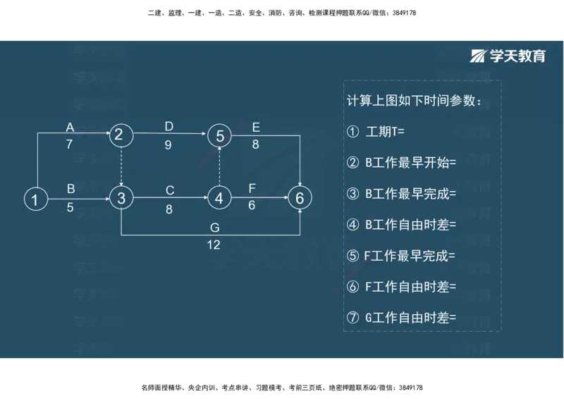 01.2025年监理《目标控制》领学直播观看版_监理工程师_2025监理工程师_2025年监理工程师SVIP_2025年监理土建控制SVIP_02-基础精讲✿高端面授✿深度强化_--配套讲义--