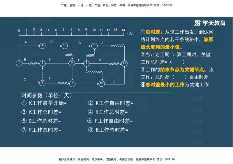 01.2025年监理《目标控制》领学直播观看版_监理工程师_2025监理工程师_2025年监理工程师SVIP_2025年监理土建控制SVIP_02-基础精讲✿高端面授✿深度强化_--配套讲义--