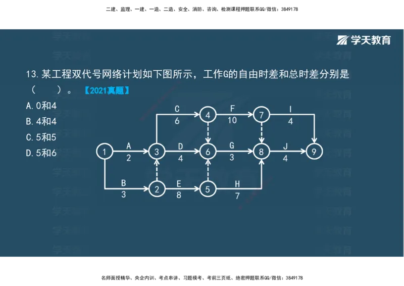 01.2025年监理《目标控制》领学直播观看版_监理工程师_2025监理工程师_2025年监理工程师SVIP_2025年监理土建控制SVIP_02-基础精讲✿高端面授✿深度强化_--配套讲义--