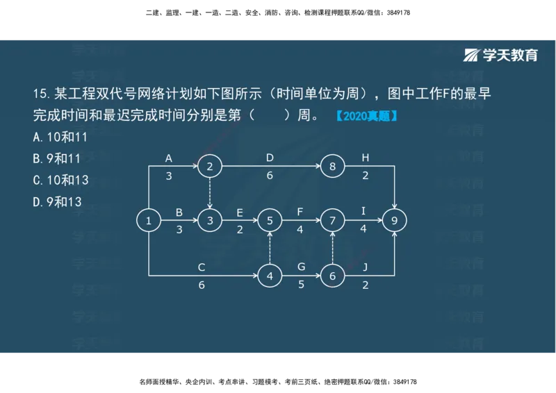 01.2025年监理《目标控制》领学直播观看版_监理工程师_2025监理工程师_2025年监理工程师SVIP_2025年监理土建控制SVIP_02-基础精讲✿高端面授✿深度强化_--配套讲义--