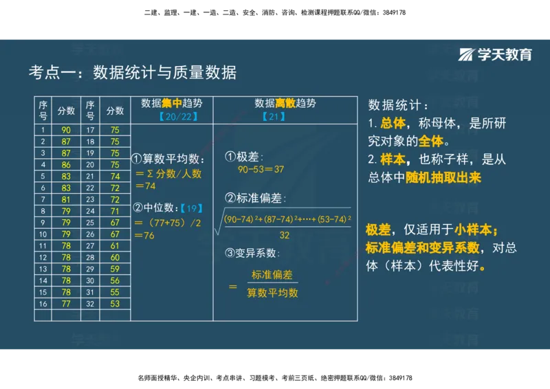 01.2025年监理《目标控制》领学直播观看版_监理工程师_2025监理工程师_2025年监理工程师SVIP_2025年监理土建控制SVIP_02-基础精讲✿高端面授✿深度强化_--配套讲义--