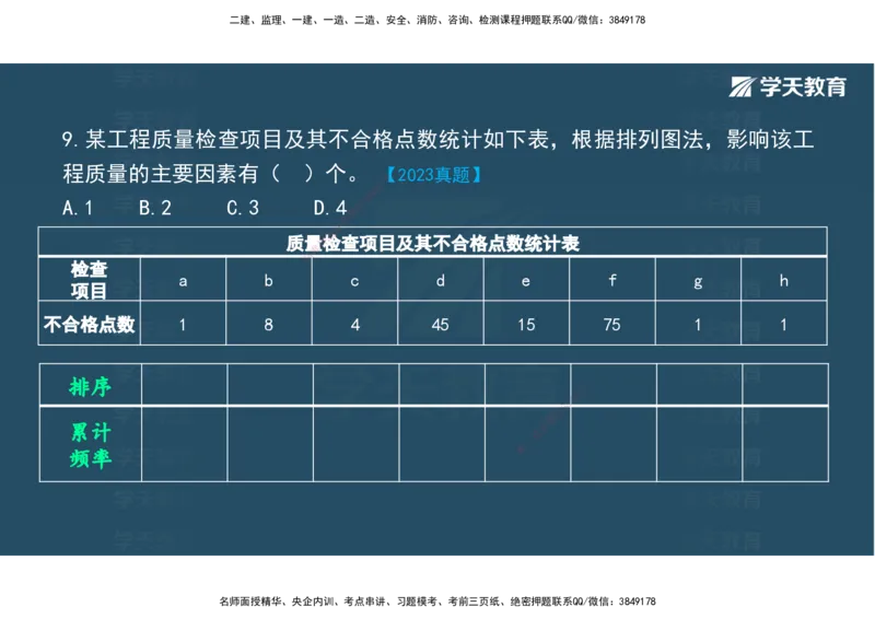 01.2025年监理《目标控制》领学直播观看版_监理工程师_2025监理工程师_2025年监理工程师SVIP_2025年监理土建控制SVIP_02-基础精讲✿高端面授✿深度强化_--配套讲义--