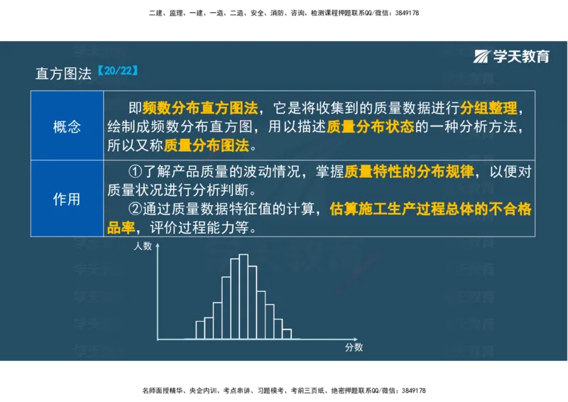 01.2025年监理《目标控制》领学直播观看版_监理工程师_2025监理工程师_2025年监理工程师SVIP_2025年监理土建控制SVIP_02-基础精讲✿高端面授✿深度强化_--配套讲义--