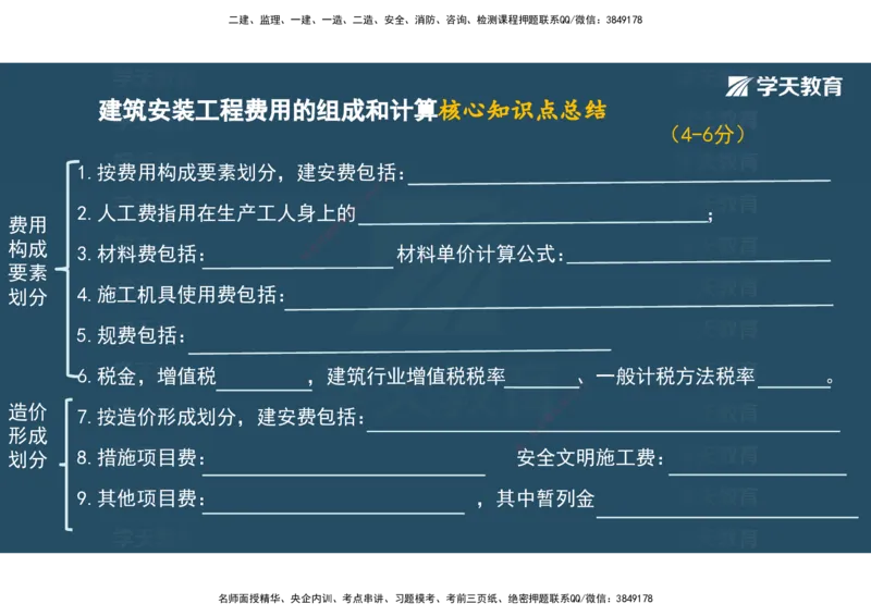 01.2025年监理《目标控制》领学直播观看版_监理工程师_2025监理工程师_2025年监理工程师SVIP_2025年监理土建控制SVIP_02-基础精讲✿高端面授✿深度强化_--配套讲义--