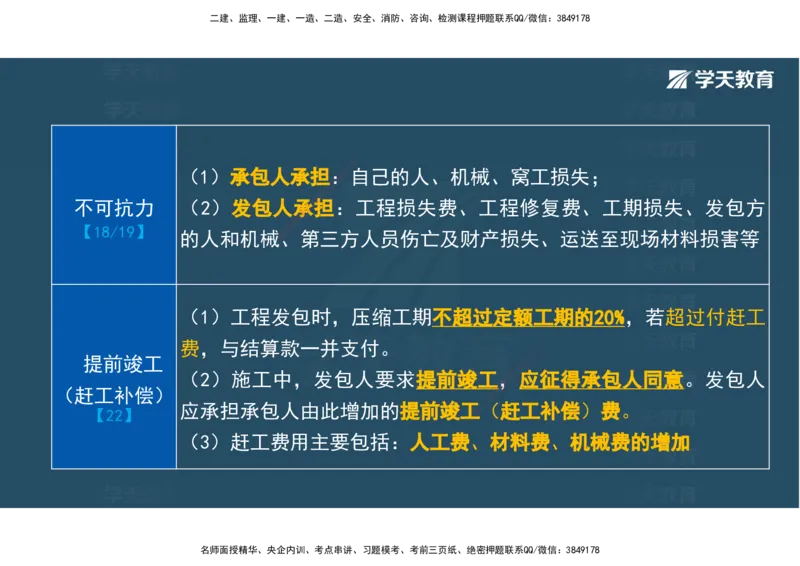01.2025年监理《目标控制》领学直播观看版_监理工程师_2025监理工程师_2025年监理工程师SVIP_2025年监理土建控制SVIP_02-基础精讲✿高端面授✿深度强化_--配套讲义--