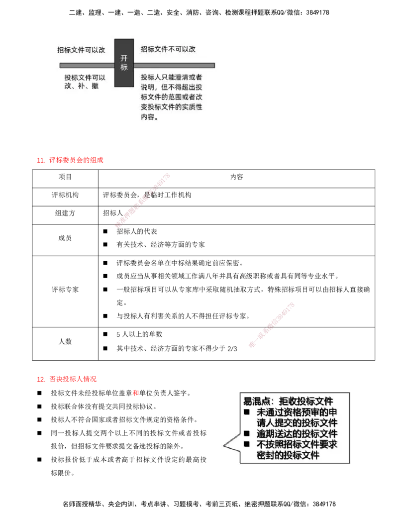 05-第三章-工程监理相关法律法规及标准（三）_监理工程师_2025监理工程师_2025年监理工程师SVIP_2025年监理概论法规SVIP_04-冲刺串讲✿考点强化✿小灶集训_讲义