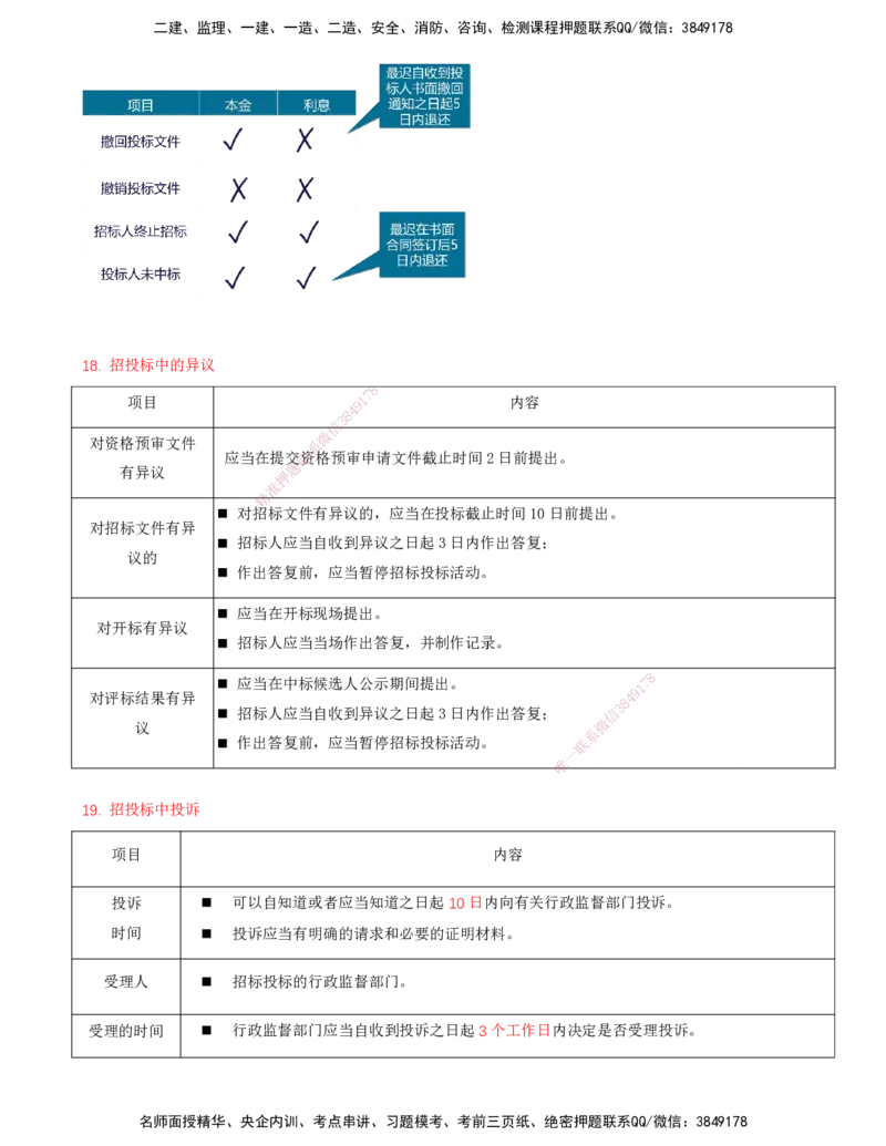 05-第三章-工程监理相关法律法规及标准（三）_监理工程师_2025监理工程师_2025年监理工程师SVIP_2025年监理概论法规SVIP_04-冲刺串讲✿考点强化✿小灶集训_讲义