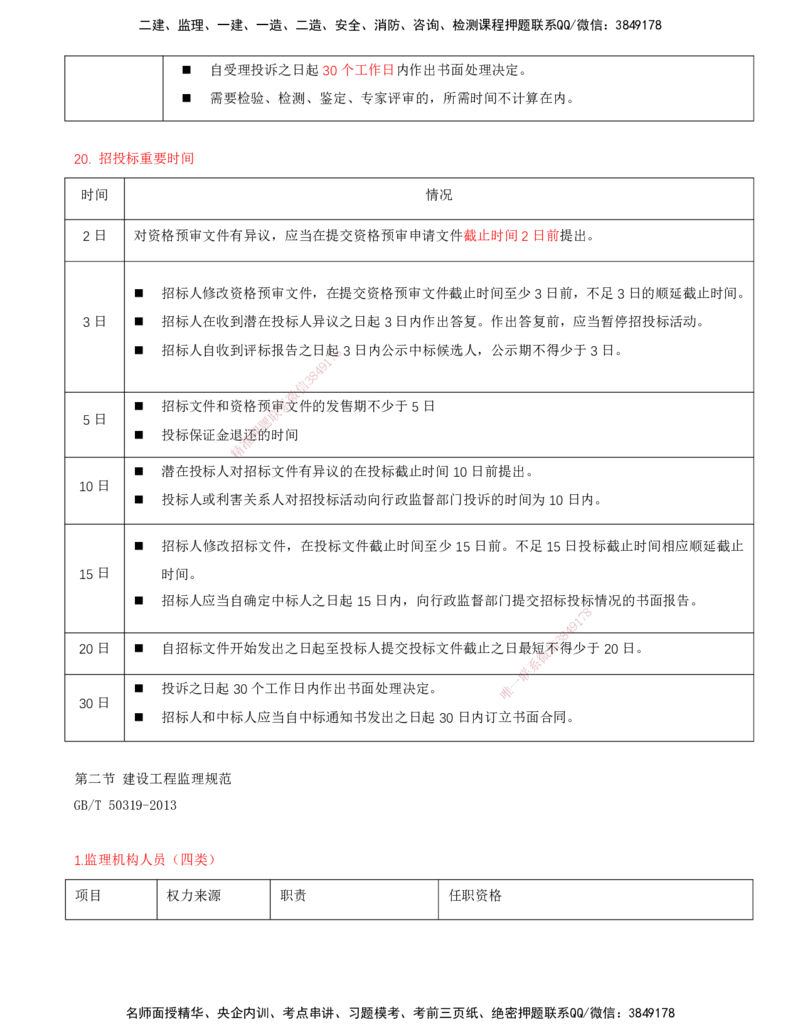 05-第三章-工程监理相关法律法规及标准（三）_监理工程师_2025监理工程师_2025年监理工程师SVIP_2025年监理概论法规SVIP_04-冲刺串讲✿考点强化✿小灶集训_讲义