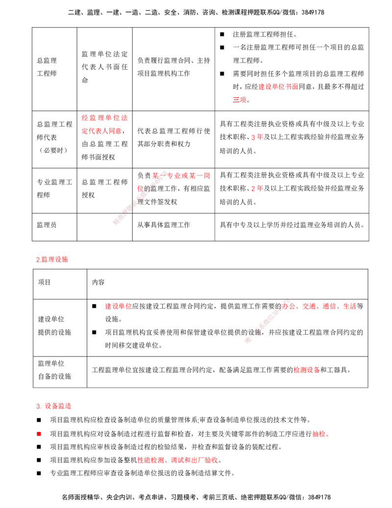 05-第三章-工程监理相关法律法规及标准（三）_监理工程师_2025监理工程师_2025年监理工程师SVIP_2025年监理概论法规SVIP_04-冲刺串讲✿考点强化✿小灶集训_讲义