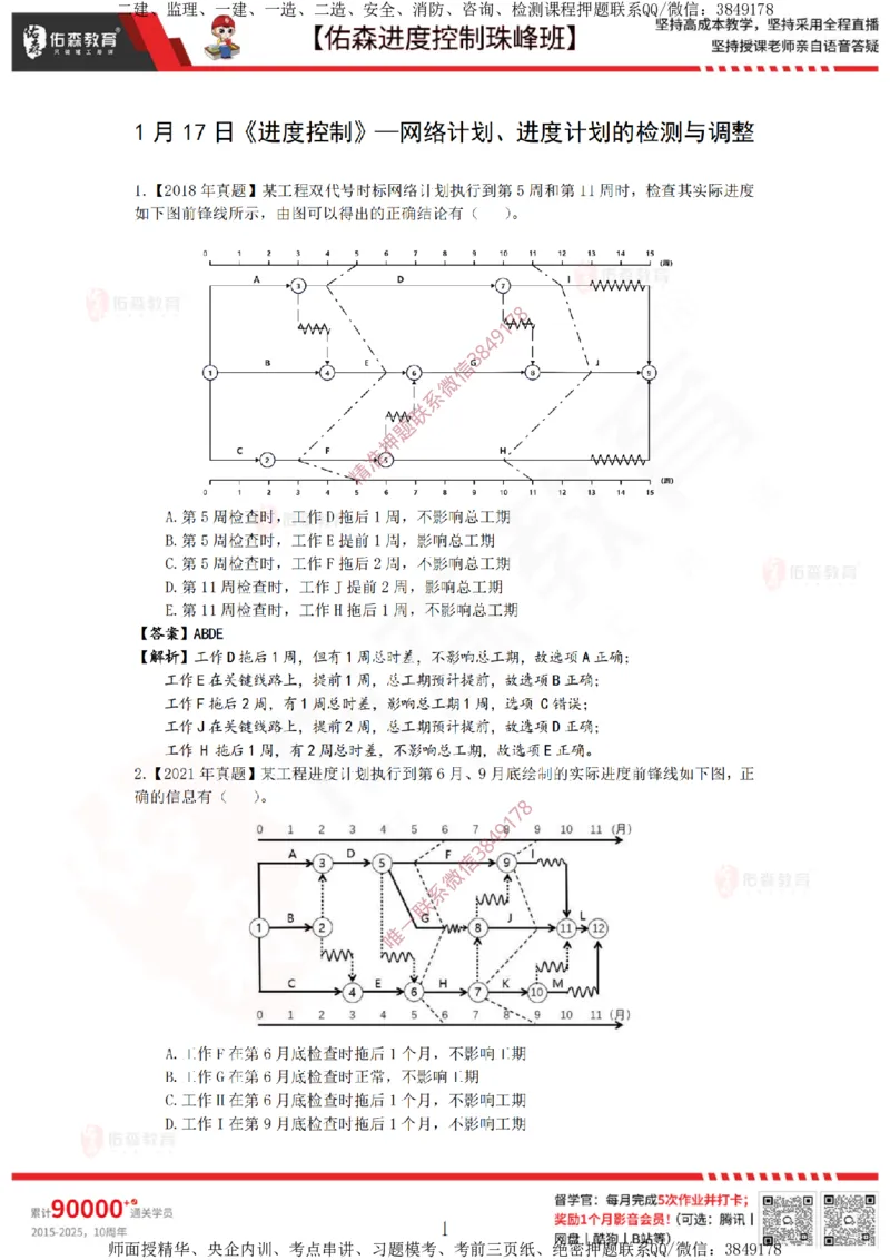 1月17日佑森进度控制珠峰班VIP作业答案_监理工程师_2025监理工程师_2025年监理工程师SVIP_2025年监理土建控制SVIP_02-基础精讲✿高端面授✿深度强化