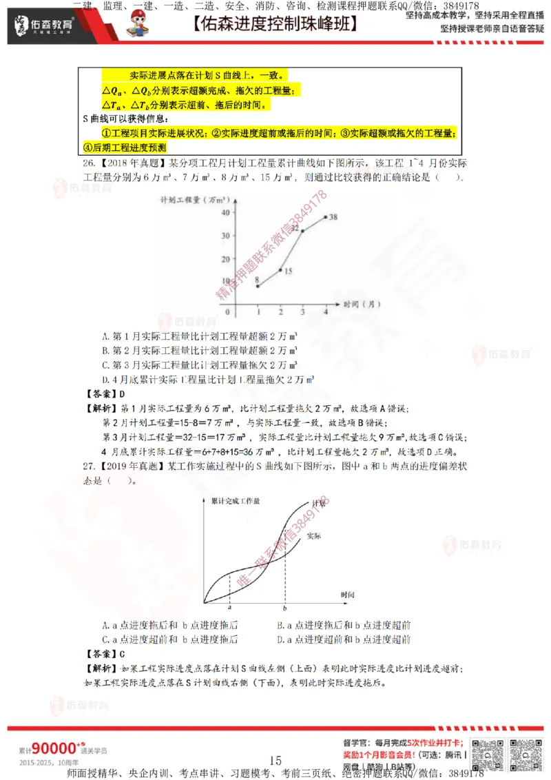 1月17日佑森进度控制珠峰班VIP作业答案_监理工程师_2025监理工程师_2025年监理工程师SVIP_2025年监理土建控制SVIP_02-基础精讲✿高端面授✿深度强化
