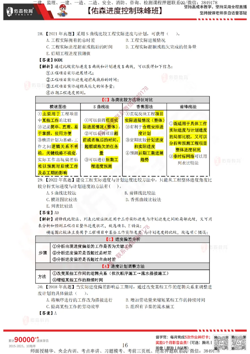 1月17日佑森进度控制珠峰班VIP作业答案_监理工程师_2025监理工程师_2025年监理工程师SVIP_2025年监理土建控制SVIP_02-基础精讲✿高端面授✿深度强化