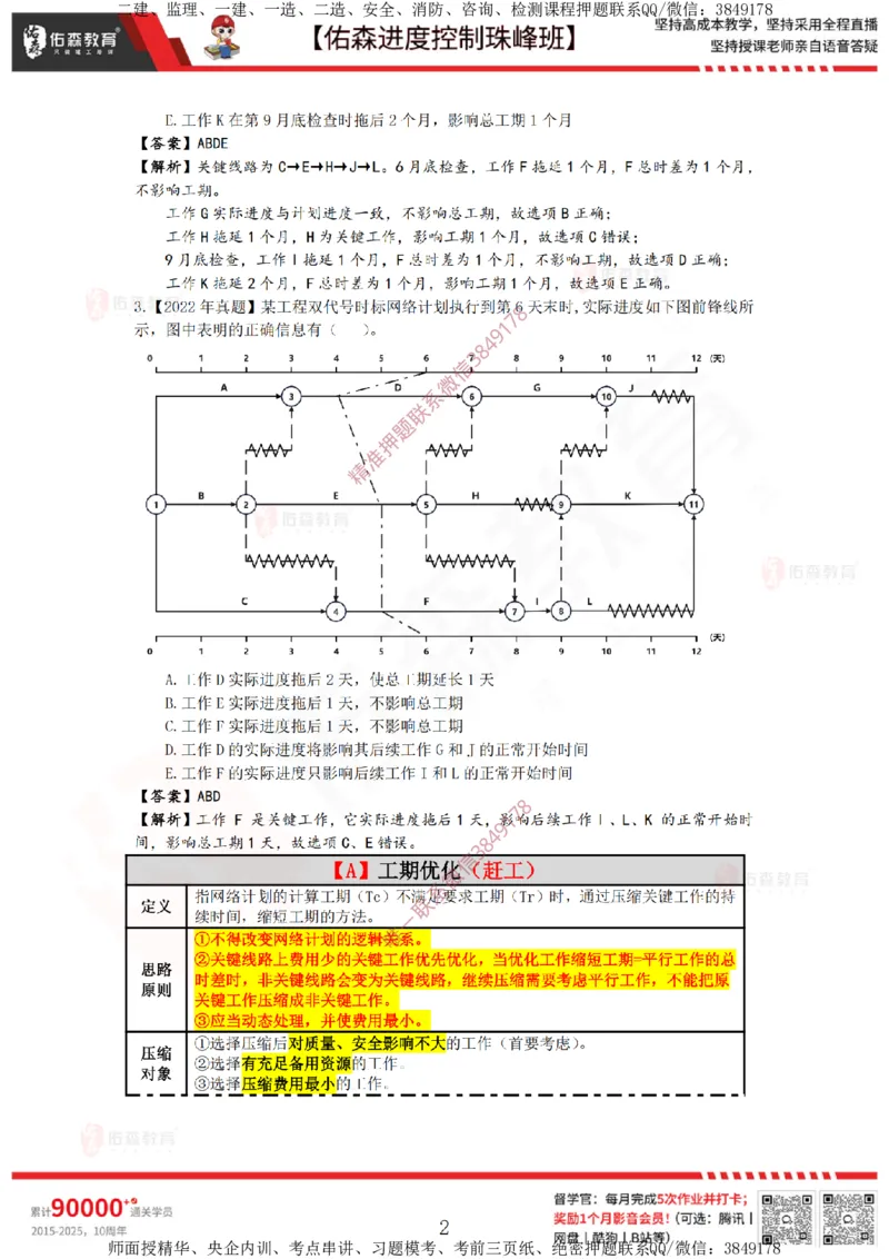 1月17日佑森进度控制珠峰班VIP作业答案_监理工程师_2025监理工程师_2025年监理工程师SVIP_2025年监理土建控制SVIP_02-基础精讲✿高端面授✿深度强化