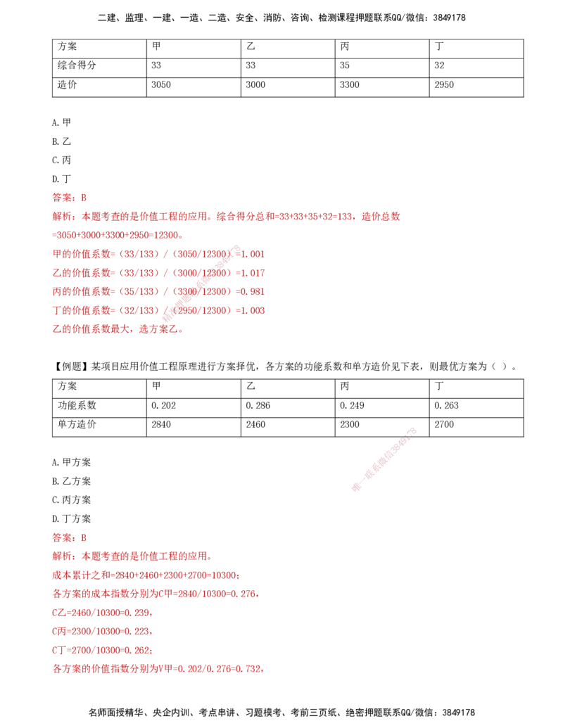 08-投资控制第五章-建设工程设计阶段投资控制（二）_监理工程师_2025监理工程师_2025年监理工程师SVIP_2025年监理土建控制SVIP_04-冲刺串讲✿考点强化✿小灶集训_讲义