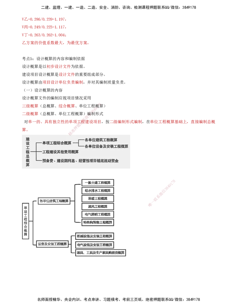 08-投资控制第五章-建设工程设计阶段投资控制（二）_监理工程师_2025监理工程师_2025年监理工程师SVIP_2025年监理土建控制SVIP_04-冲刺串讲✿考点强化✿小灶集训_讲义
