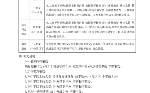 2024届高三年级第二次模拟考试语文答案_2024年3月_013月合集_2024届河南省新乡市高三下学期第二次模拟考试_2024届河南省新乡市高三下学期第二次模拟考试-语文