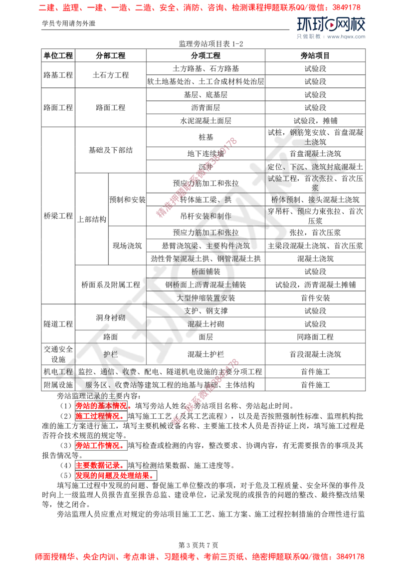 02.专业知识：第一章第三节至第四节监理文件资料管理_监理工程师_2025监理工程师_2025年监理工程师SVIP_2025年监理交通控制SVIP_02-基础精讲✿高端面授✿深度强化