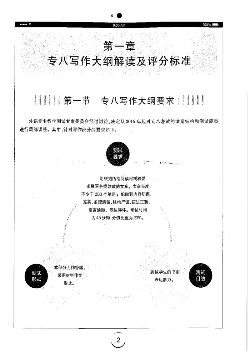 星火简专八写作黄任_2025专四专八真题及备考资料_2009-2024专八真题+备考资料_专八资料电子书_24专八作文专题资料_星火专八写作120篇