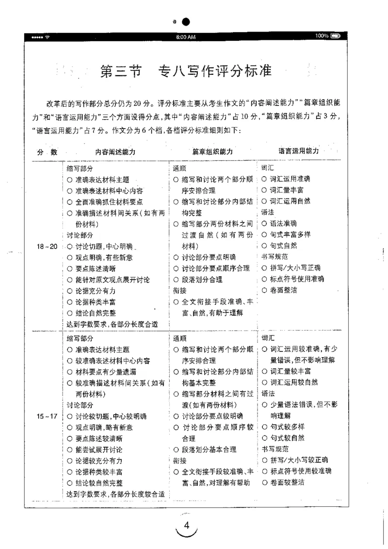 星火简专八写作黄任_2025专四专八真题及备考资料_2009-2024专八真题+备考资料_专八资料电子书_24专八作文专题资料_星火专八写作120篇