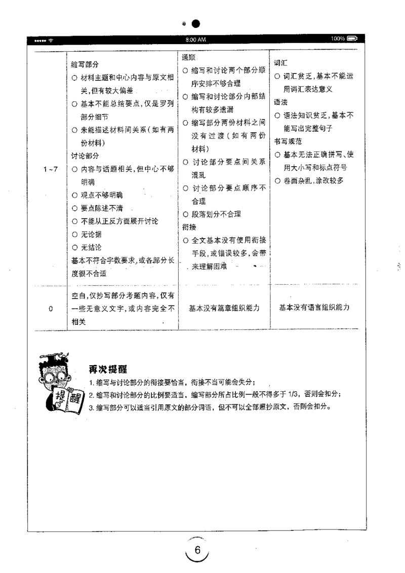 星火简专八写作黄任_2025专四专八真题及备考资料_2009-2024专八真题+备考资料_专八资料电子书_24专八作文专题资料_星火专八写作120篇