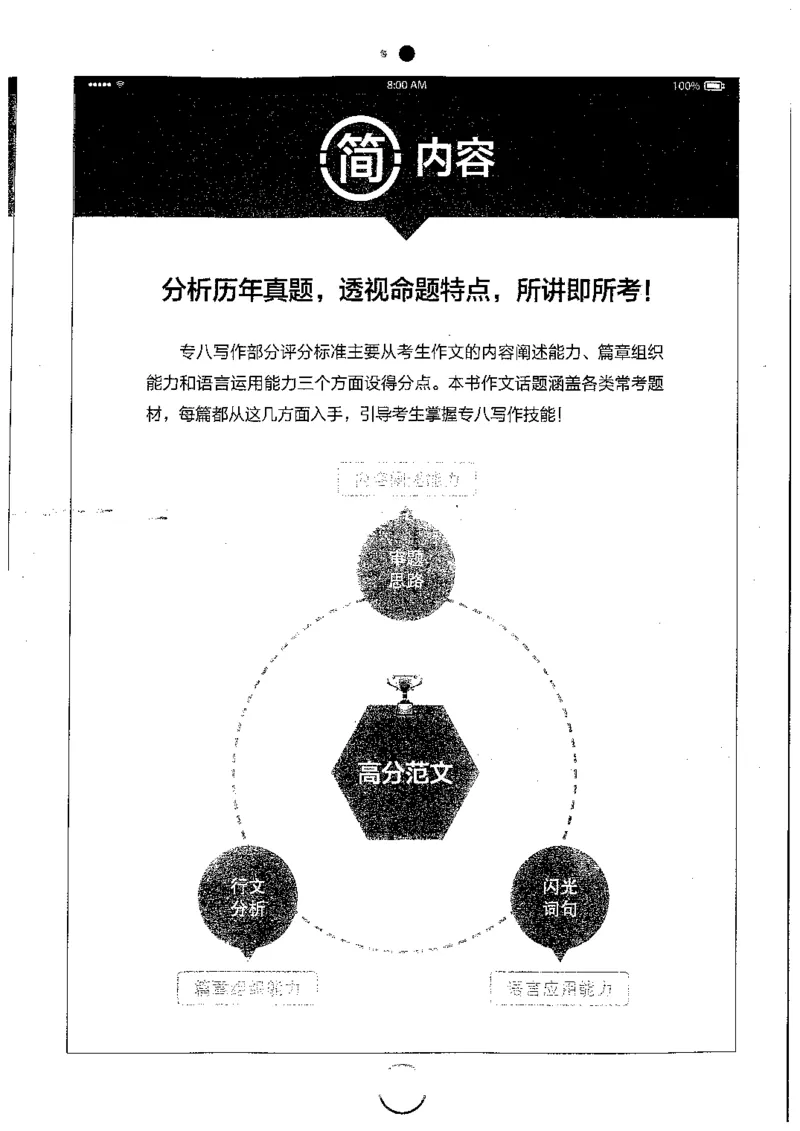 星火简专八写作黄任_2025专四专八真题及备考资料_2009-2024专八真题+备考资料_专八资料电子书_24专八作文专题资料_星火专八写作120篇