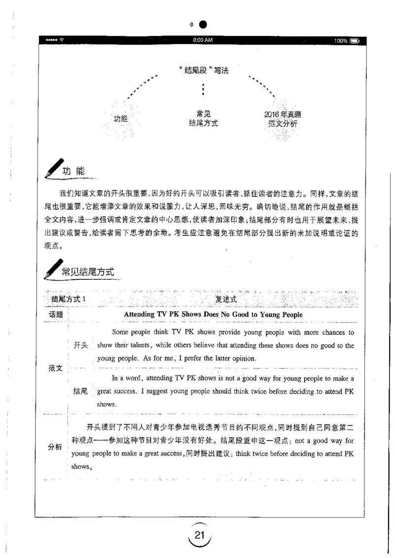 星火简专八写作黄任_2025专四专八真题及备考资料_2009-2024专八真题+备考资料_专八资料电子书_24专八作文专题资料_星火专八写作120篇