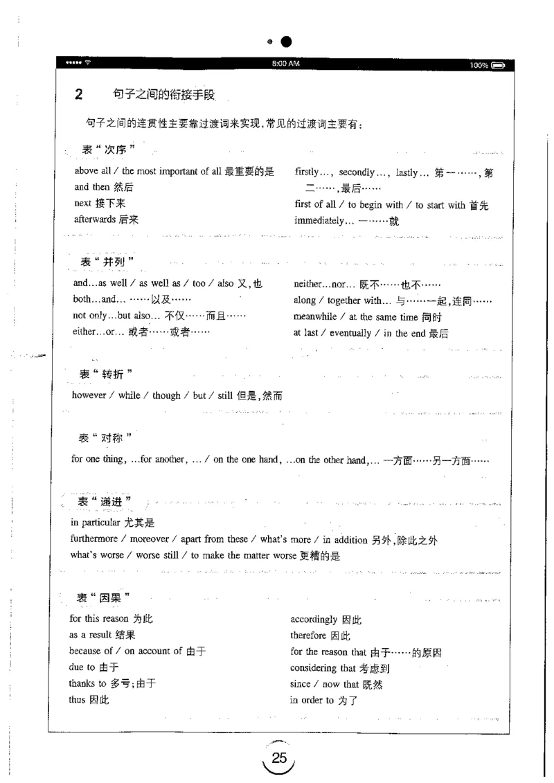 星火简专八写作黄任_2025专四专八真题及备考资料_2009-2024专八真题+备考资料_专八资料电子书_24专八作文专题资料_星火专八写作120篇
