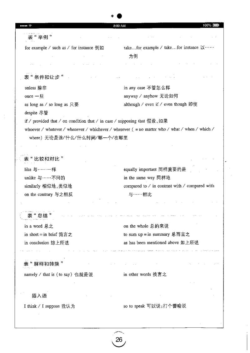 星火简专八写作黄任_2025专四专八真题及备考资料_2009-2024专八真题+备考资料_专八资料电子书_24专八作文专题资料_星火专八写作120篇