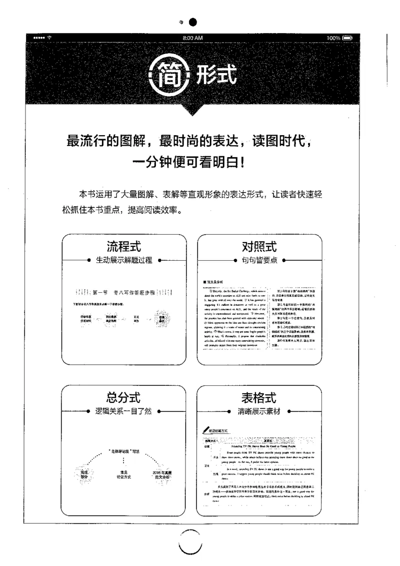 星火简专八写作黄任_2025专四专八真题及备考资料_2009-2024专八真题+备考资料_专八资料电子书_24专八作文专题资料_星火专八写作120篇