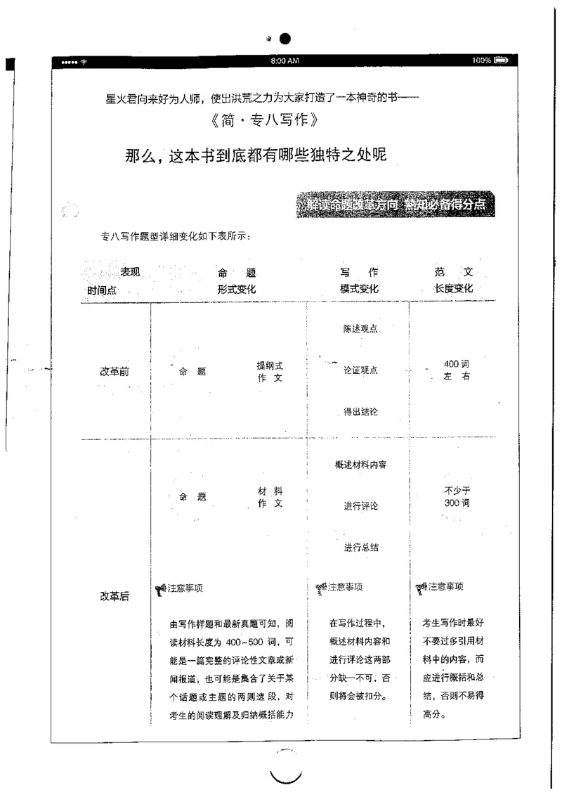 星火简专八写作黄任_2025专四专八真题及备考资料_2009-2024专八真题+备考资料_专八资料电子书_24专八作文专题资料_星火专八写作120篇
