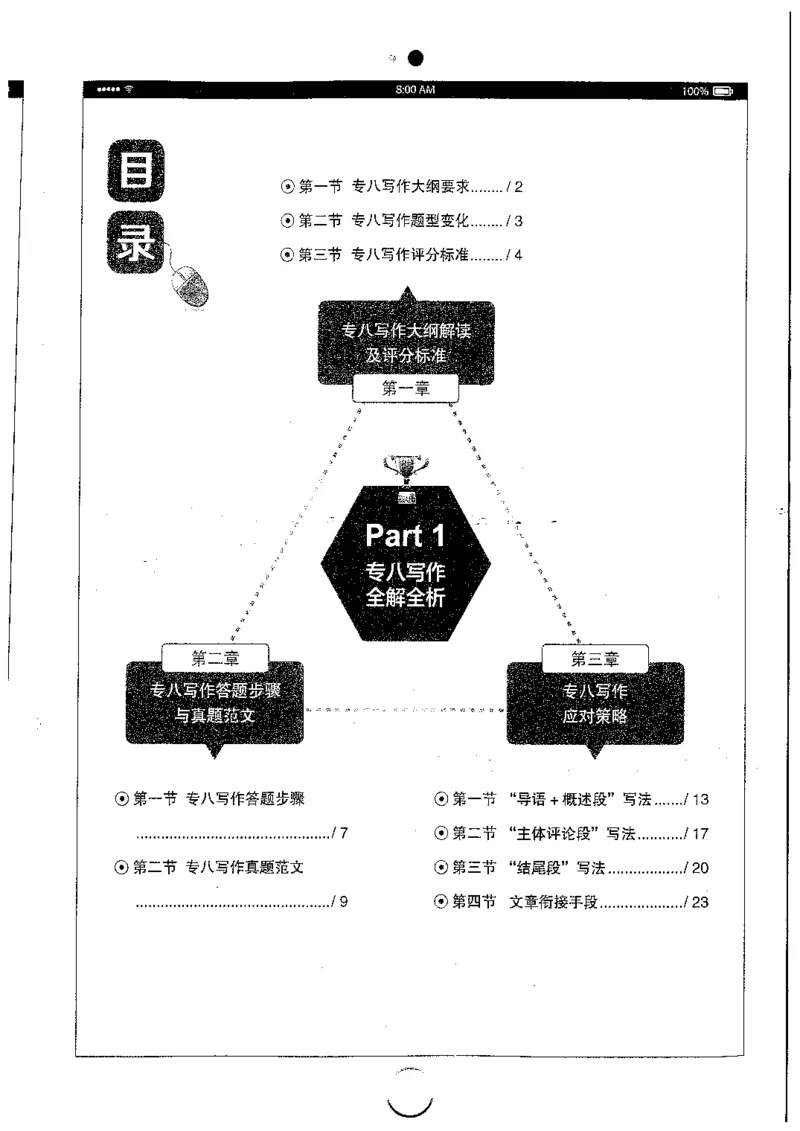 星火简专八写作黄任_2025专四专八真题及备考资料_2009-2024专八真题+备考资料_专八资料电子书_24专八作文专题资料_星火专八写作120篇