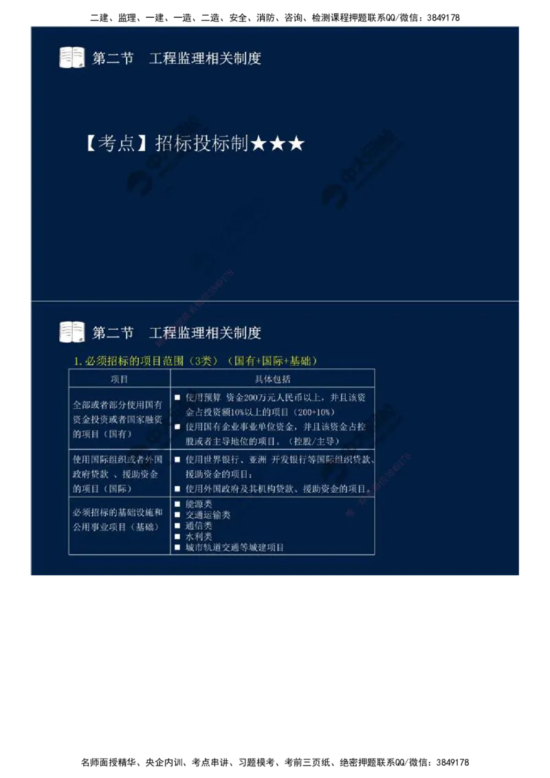 03.第一章-第二节-工程监理相关制度（一）.mp4_监理工程师_2025监理工程师_2025年监理工程师SVIP_2025年监理概论法规SVIP_02-基础精讲✿高端面授✿深度强化_讲义