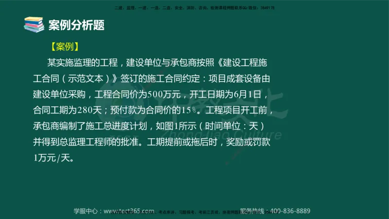 02.2025-监理-案例分析（土建）-错题陷阱-授课版讲义_监理工程师_2025监理工程师_2025年监理工程师SVIP_2025年监理土建案例SVIP_03-习题精析✿实战特训✿模考通关_课程讲义