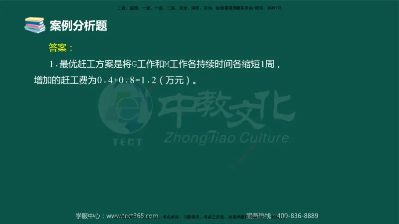 02.2025-监理-案例分析（土建）-错题陷阱-授课版讲义_监理工程师_2025监理工程师_2025年监理工程师SVIP_2025年监理土建案例SVIP_03-习题精析✿实战特训✿模考通关_课程讲义