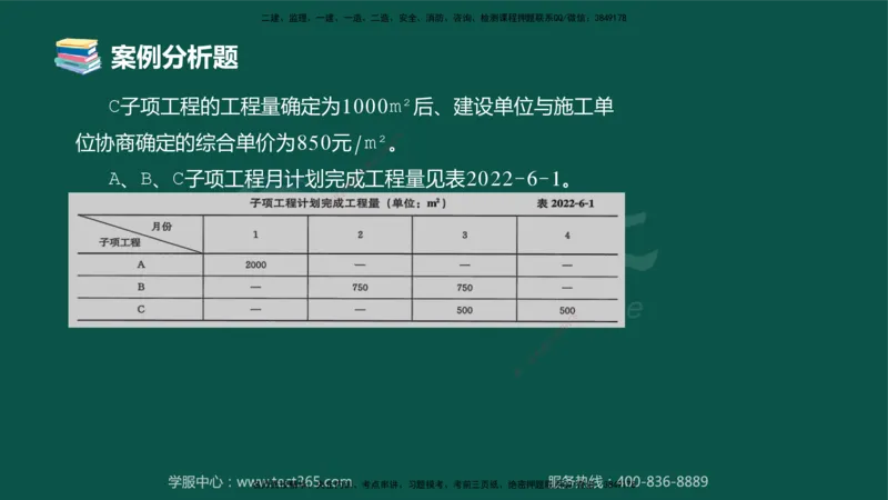 02.2025-监理-案例分析（土建）-错题陷阱-授课版讲义_监理工程师_2025监理工程师_2025年监理工程师SVIP_2025年监理土建案例SVIP_03-习题精析✿实战特训✿模考通关_课程讲义