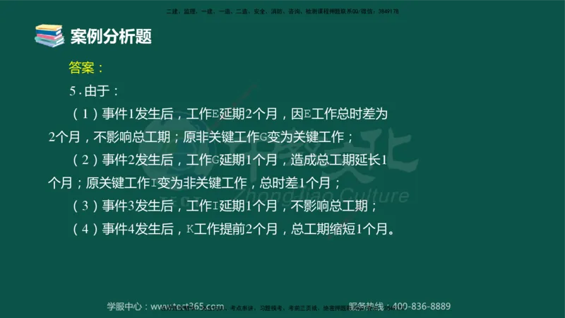 02.2025-监理-案例分析（土建）-错题陷阱-授课版讲义_监理工程师_2025监理工程师_2025年监理工程师SVIP_2025年监理土建案例SVIP_03-习题精析✿实战特训✿模考通关_课程讲义