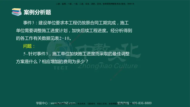 02.2025-监理-案例分析（土建）-错题陷阱-授课版讲义_监理工程师_2025监理工程师_2025年监理工程师SVIP_2025年监理土建案例SVIP_03-习题精析✿实战特训✿模考通关_课程讲义