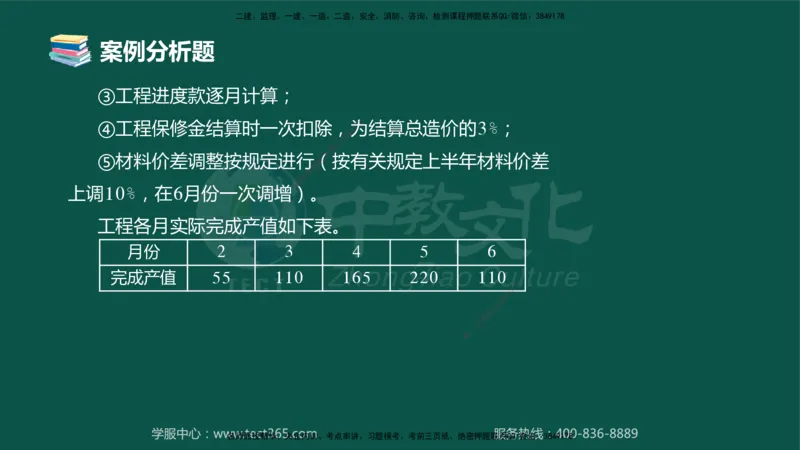 02.2025-监理-案例分析（土建）-错题陷阱-授课版讲义_监理工程师_2025监理工程师_2025年监理工程师SVIP_2025年监理土建案例SVIP_03-习题精析✿实战特训✿模考通关_课程讲义
