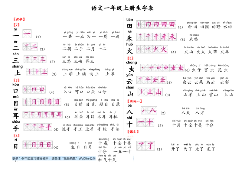 2020年部编人教版语文一年级上生字笔顺组词_小学1-6年级全部试卷_语文_一年级_3-6-1、小学一年级语文上册_3-6-1-1、复习、知识点、归纳汇总_部编版